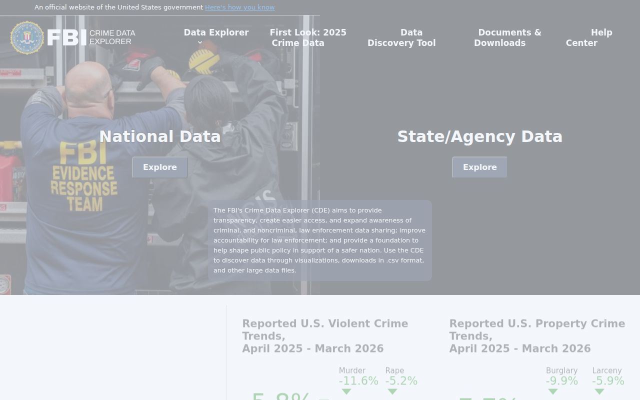 Shamrock criminal records research in FBI Crime Data Explorer